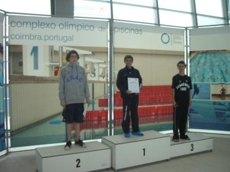 Diogo Girao